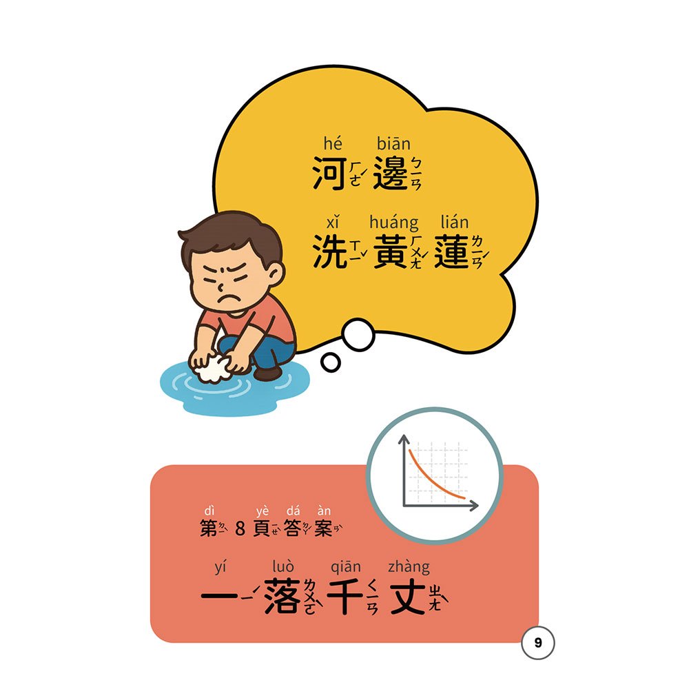 口齒清晰訓練：全4冊