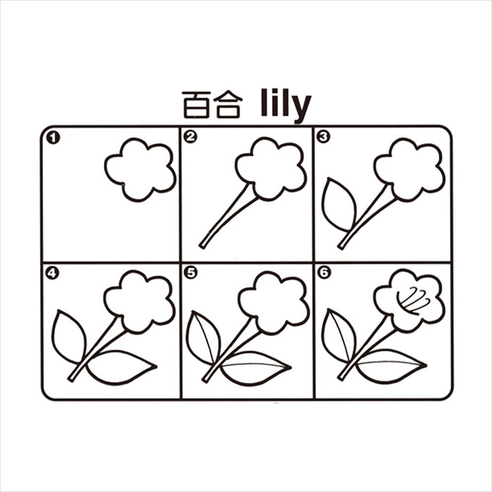 簡筆卡通輕鬆畫(全套8本書)