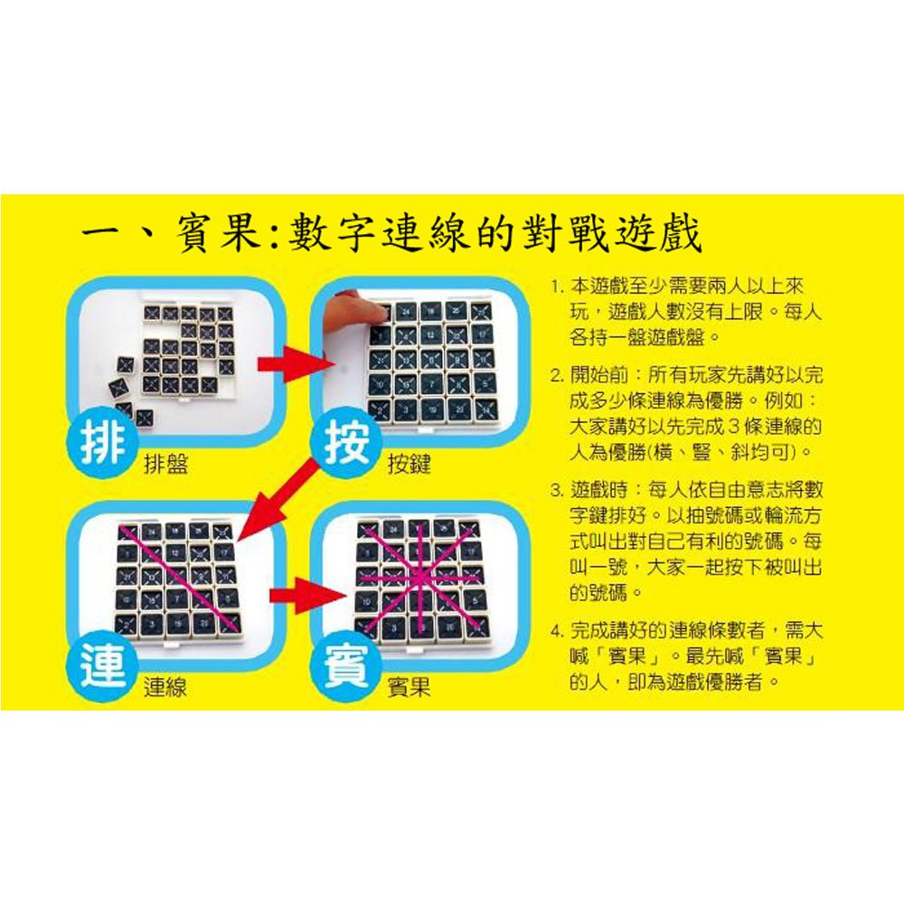 聰明EQ教育賓果遊戲盤