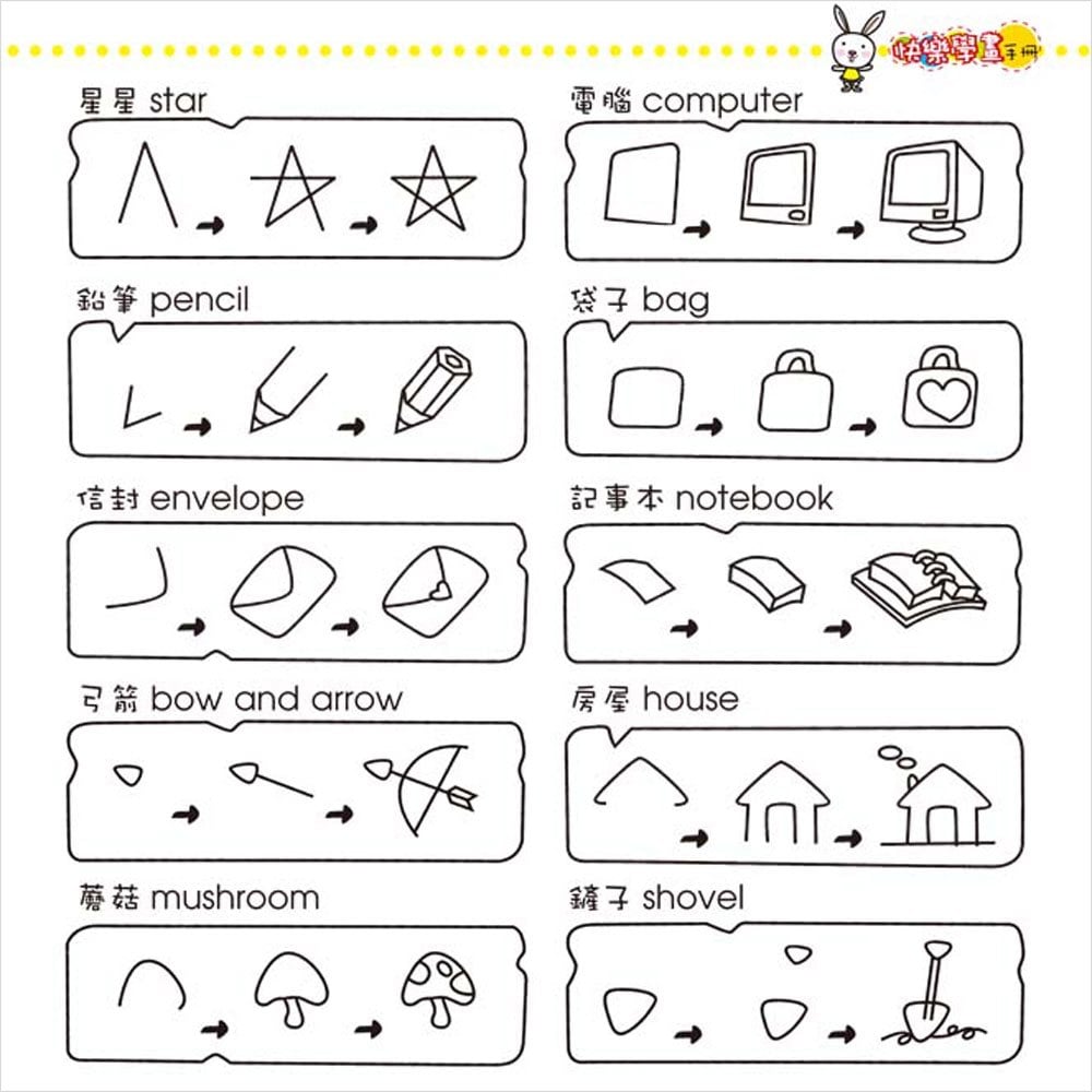 小小藝術家~快樂學畫塗鴉毯