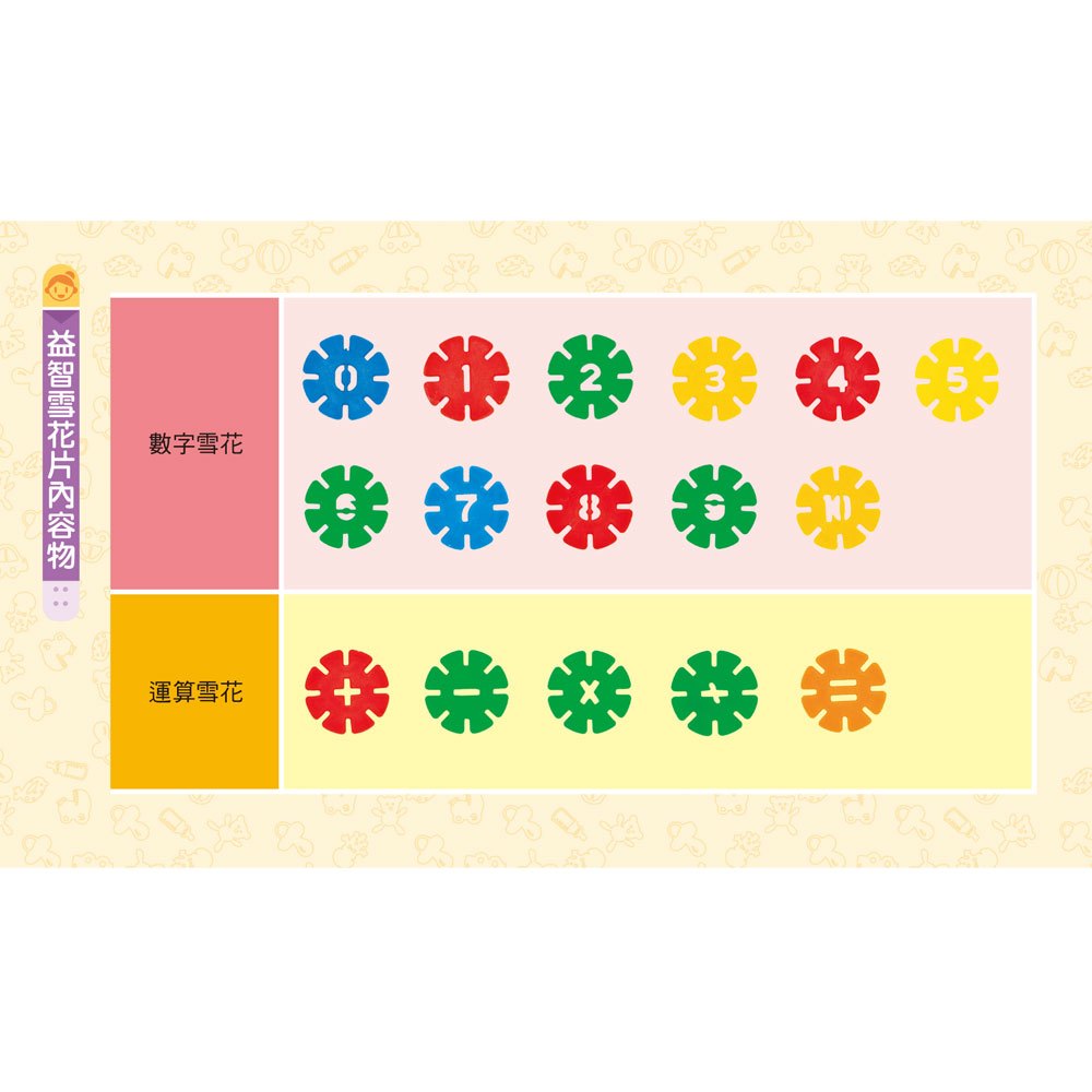 益智123雪花片(內含智慧組合示範手冊)