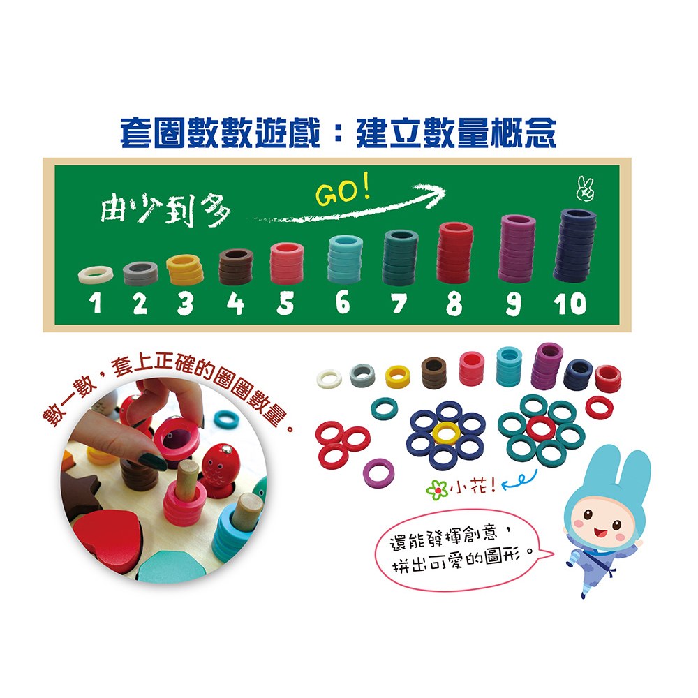 忍者兔數學5合1遊戲板