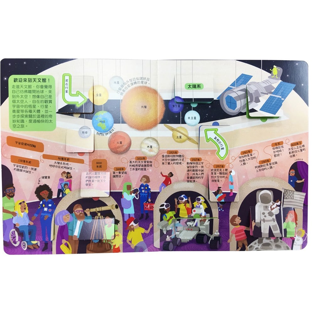 STEAM全知識翻翻書:逛逛天文館