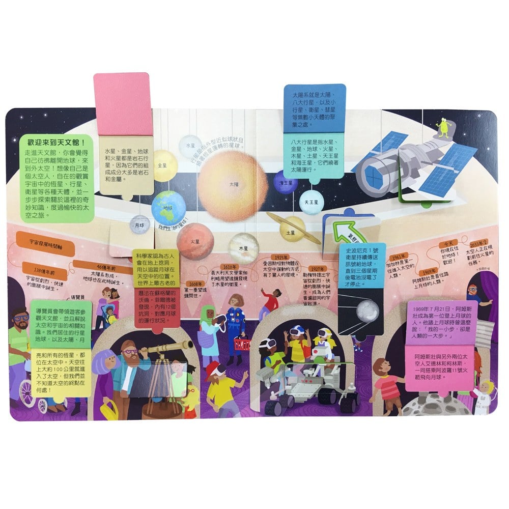 STEAM全知識翻翻書:逛逛天文館