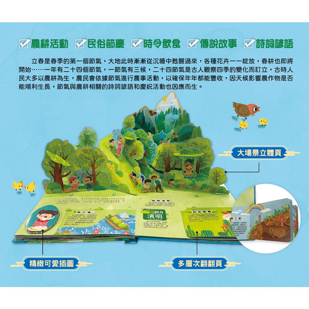 我們的二十四節氣【春耕】：立春、雨水、驚蟄、春分、清明、穀雨