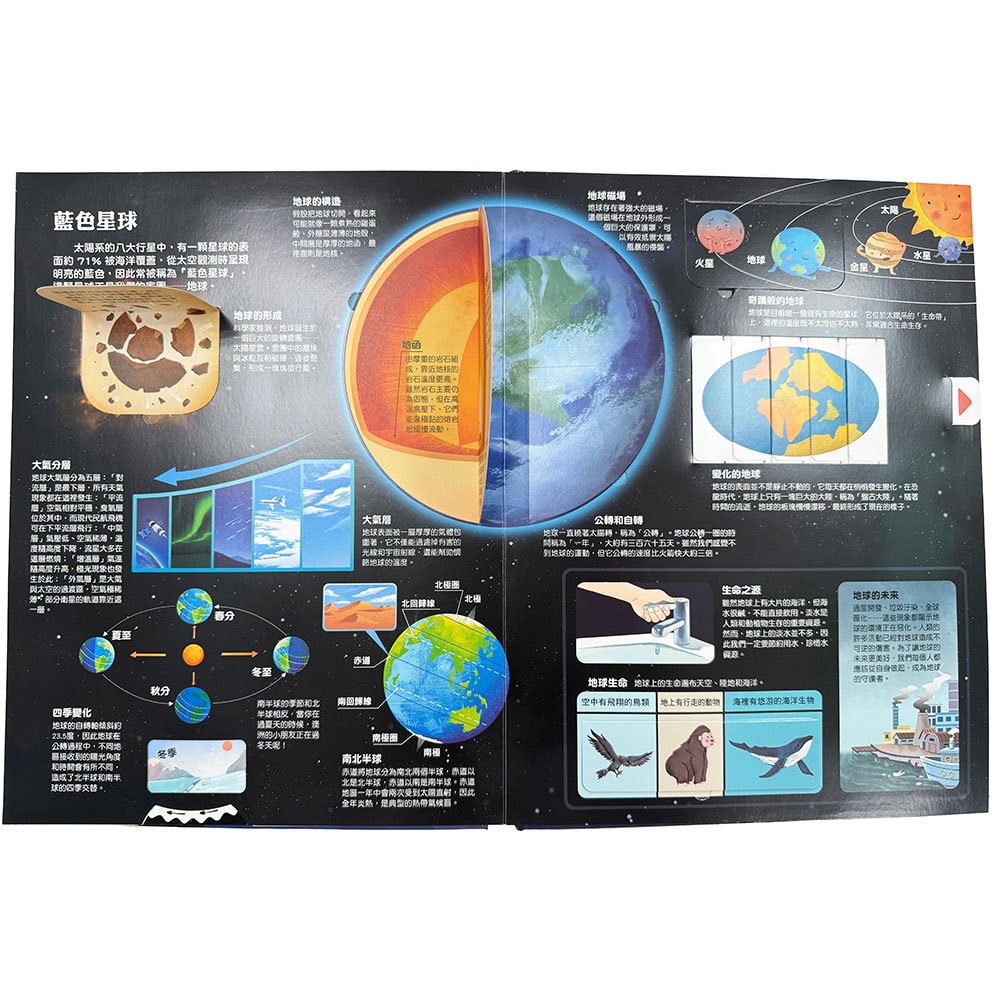 大知識大百科3D立體書：大太空