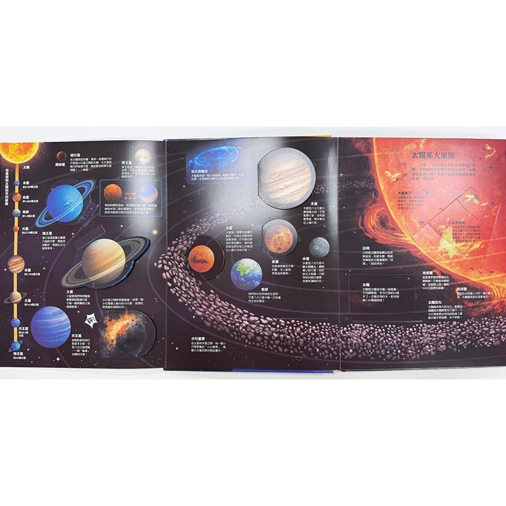 大知識大百科3D立體書：大太空
