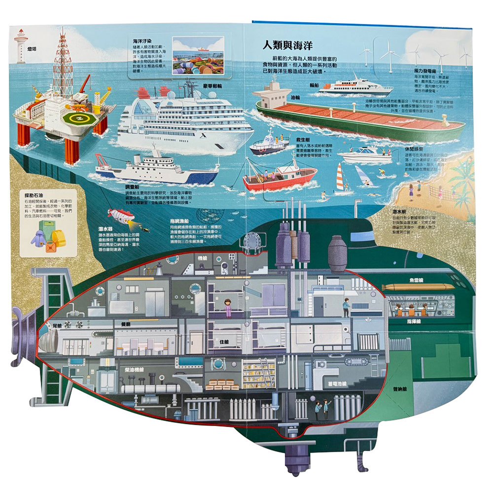 大知識大百科3D立體書：大海洋