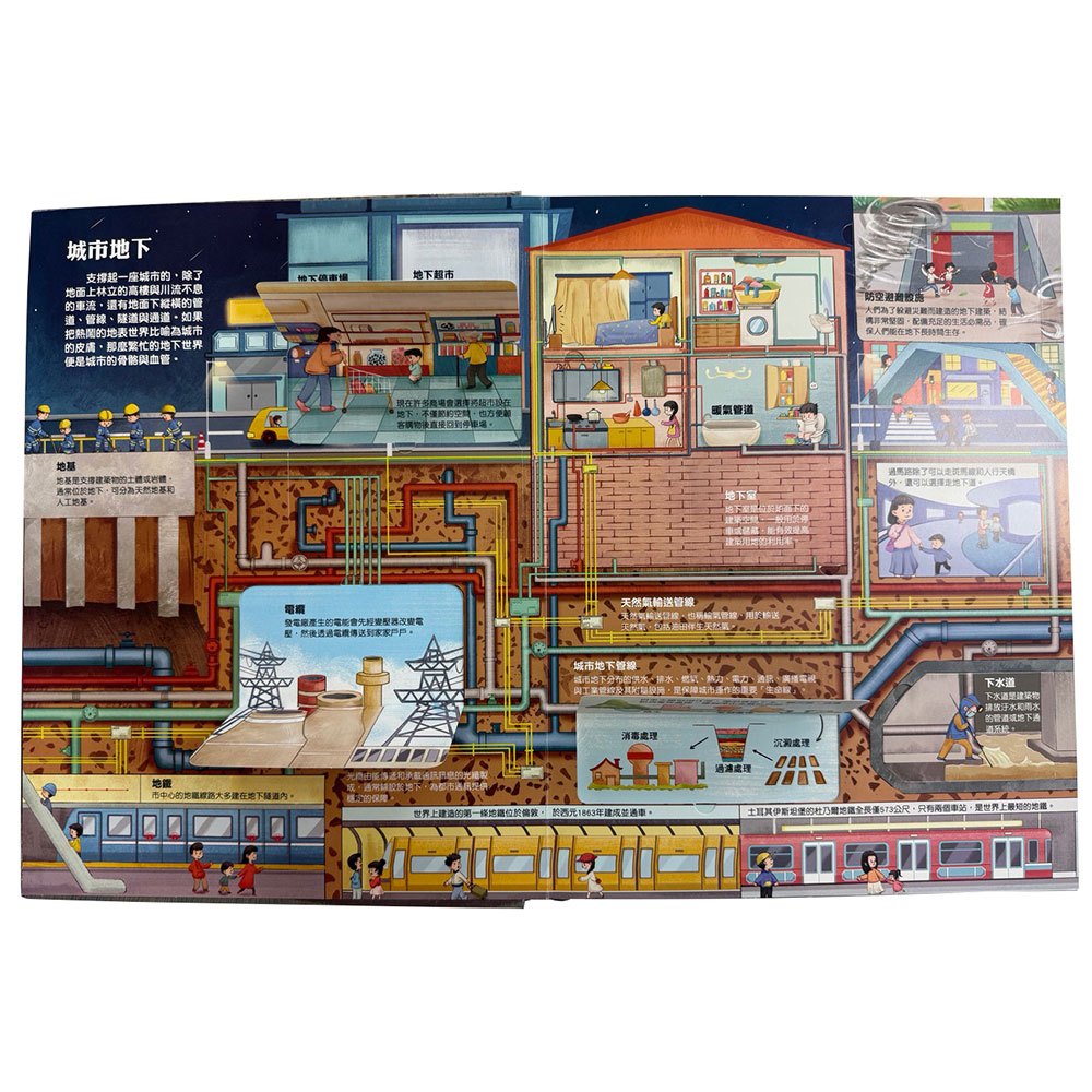 大知識大百科3D立體書：大地下