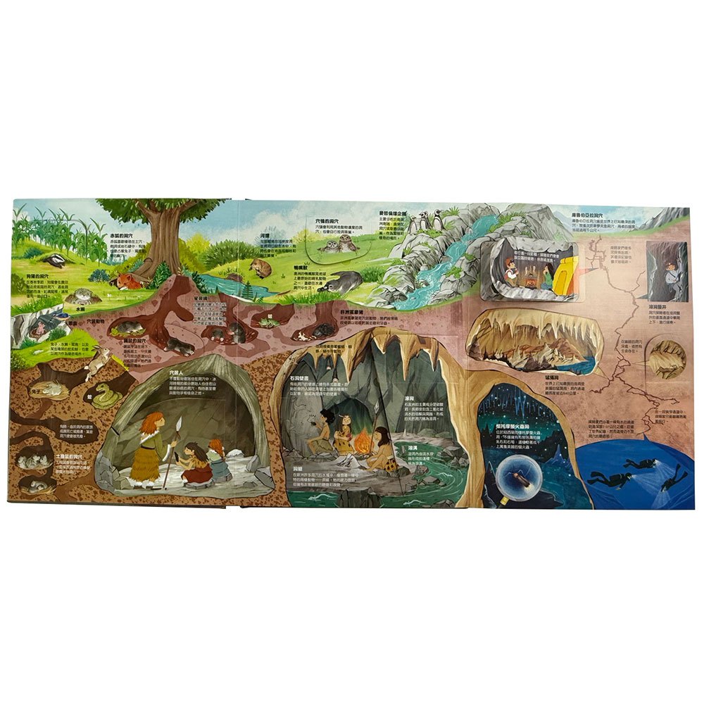 大知識大百科3D立體書：大地下