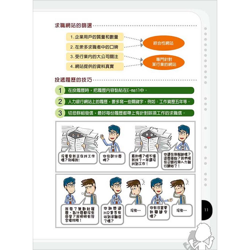 一看就懂!如何在30歲之前賺1000萬?