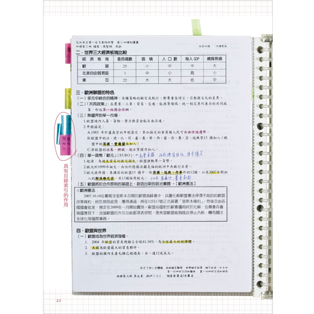 5位臺大生教你這樣做筆記