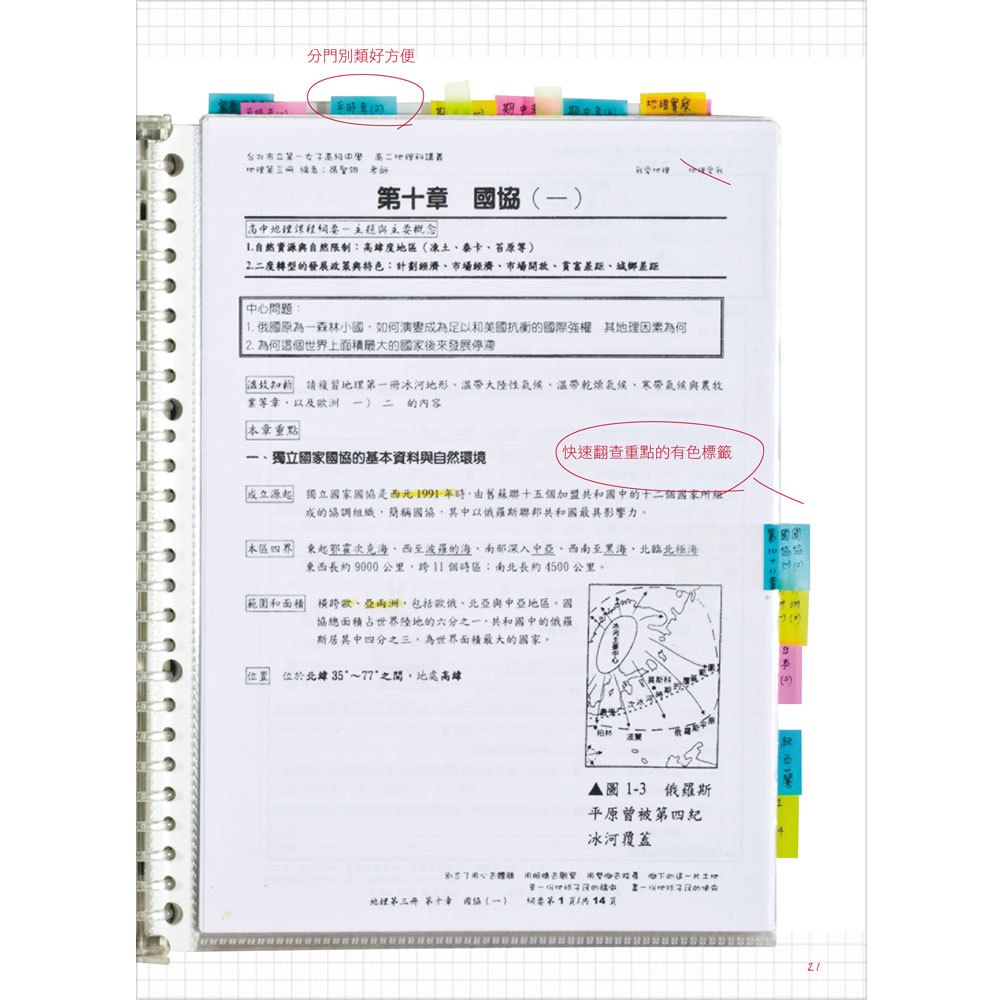 5位臺大生教你這樣做筆記