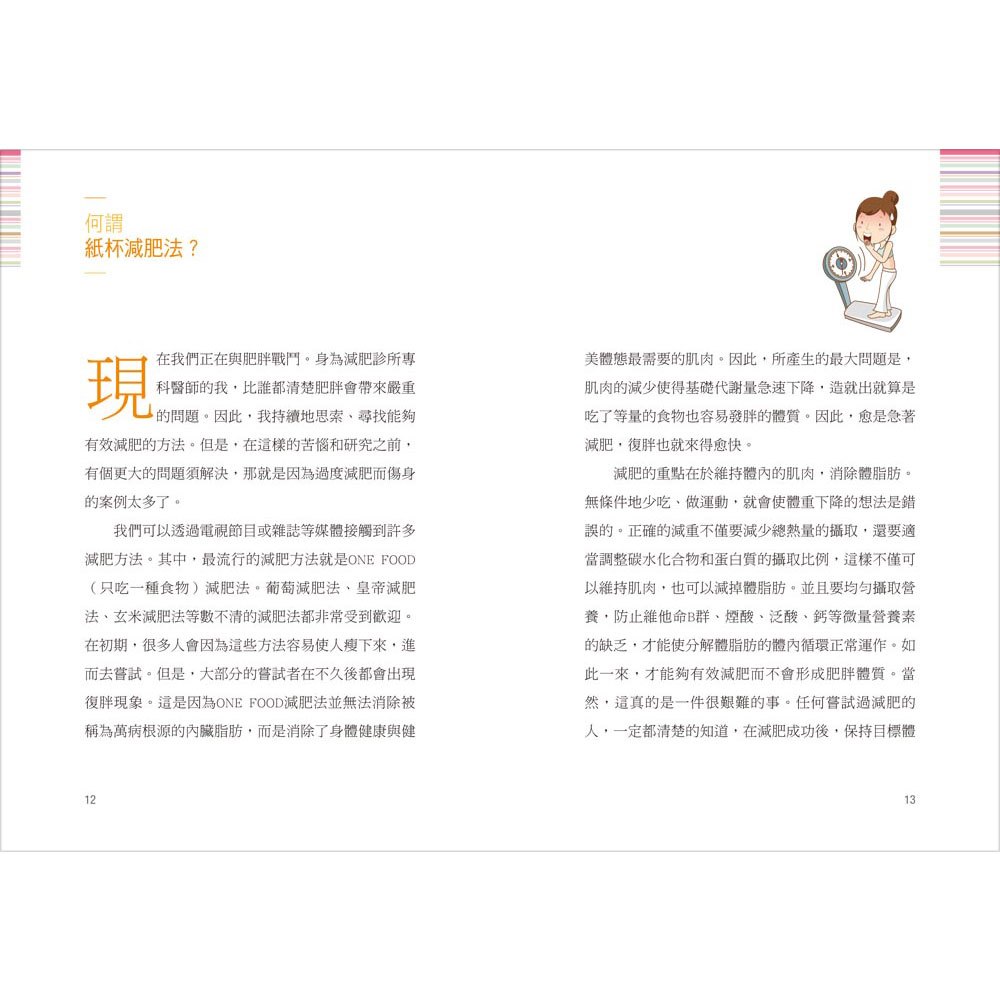 令人驚豔的14天瘦身奇蹟!