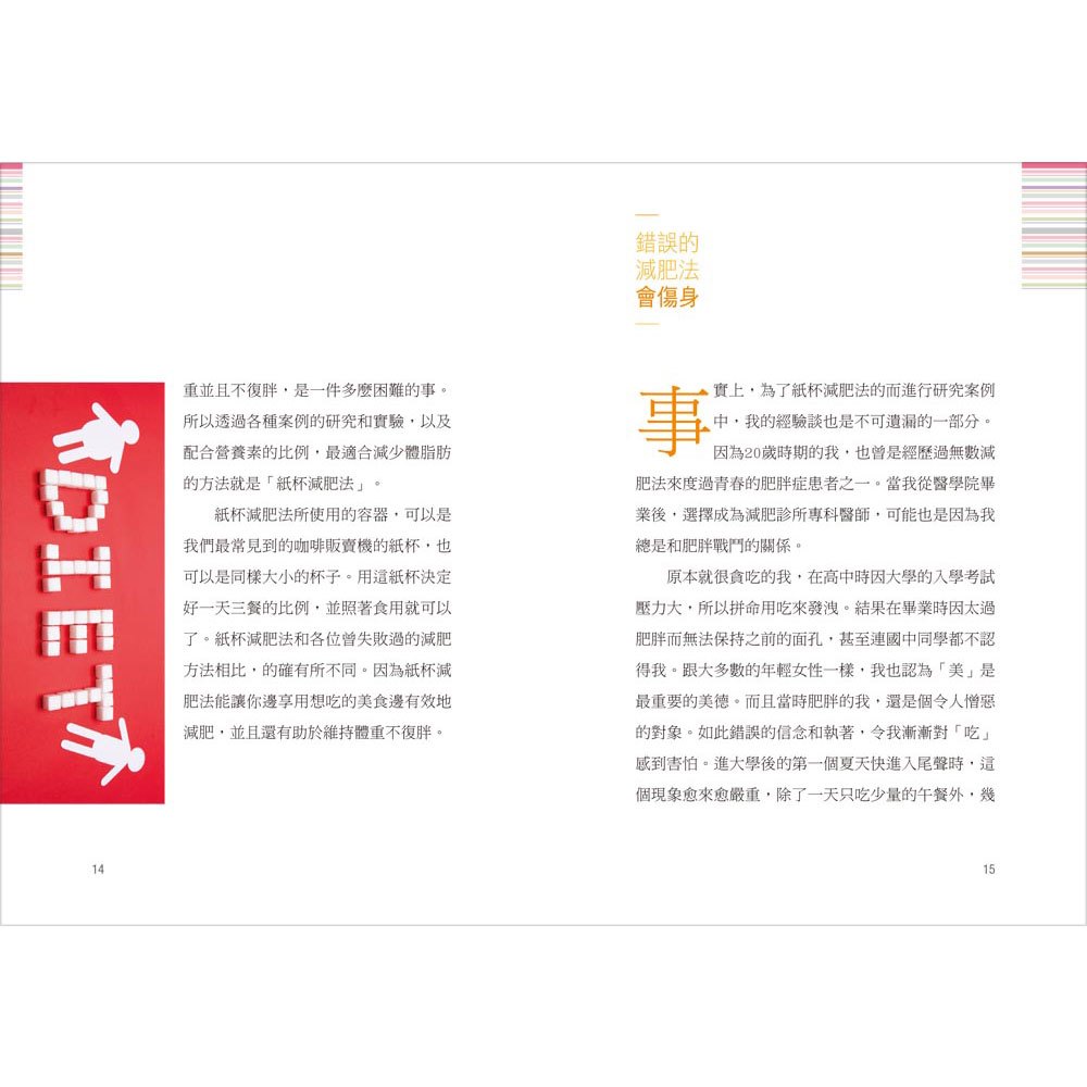 令人驚豔的14天瘦身奇蹟!