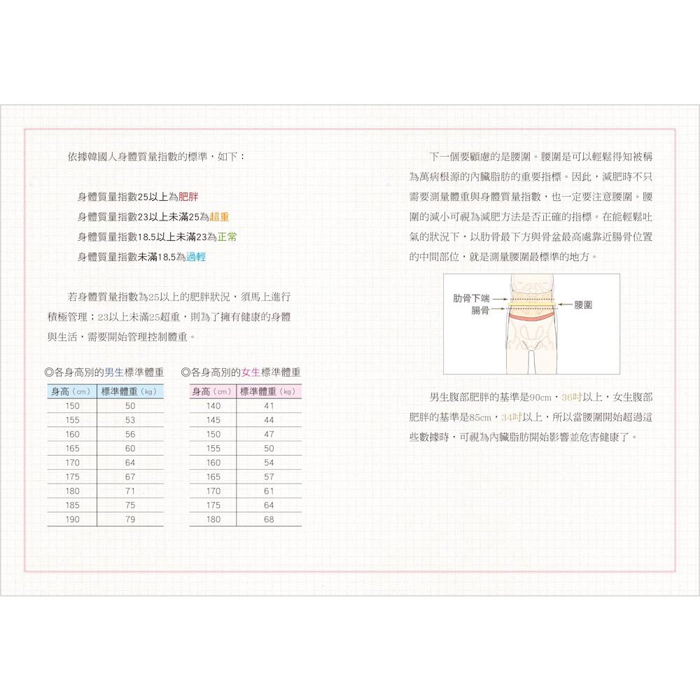 令人驚豔的14天瘦身奇蹟!