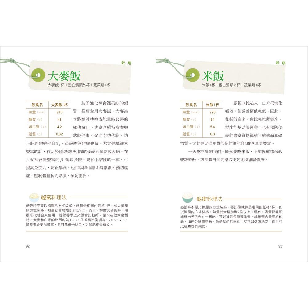 令人驚豔的14天瘦身奇蹟!