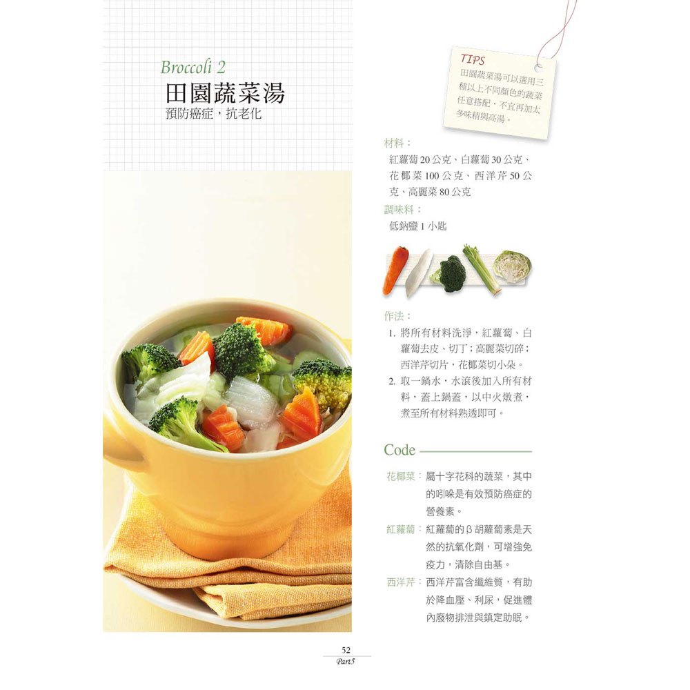 驚人の健康力,高酵纖體蔬果汁