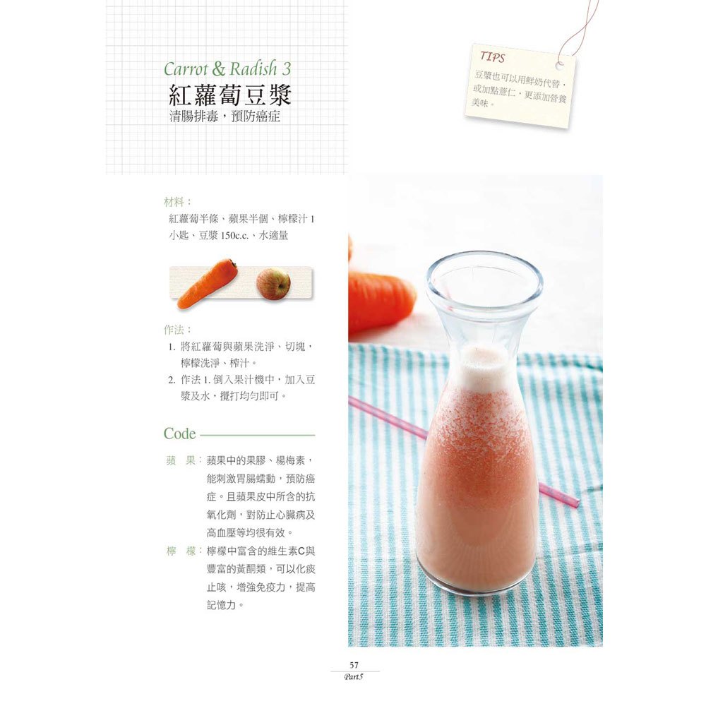 驚人の健康力,高酵纖體蔬果汁