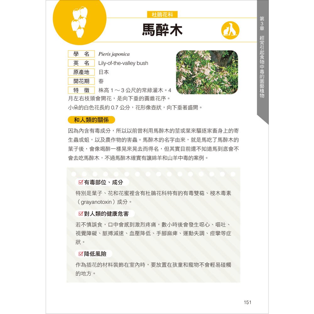 高注意！生活中常見有毒植物全圖鑑