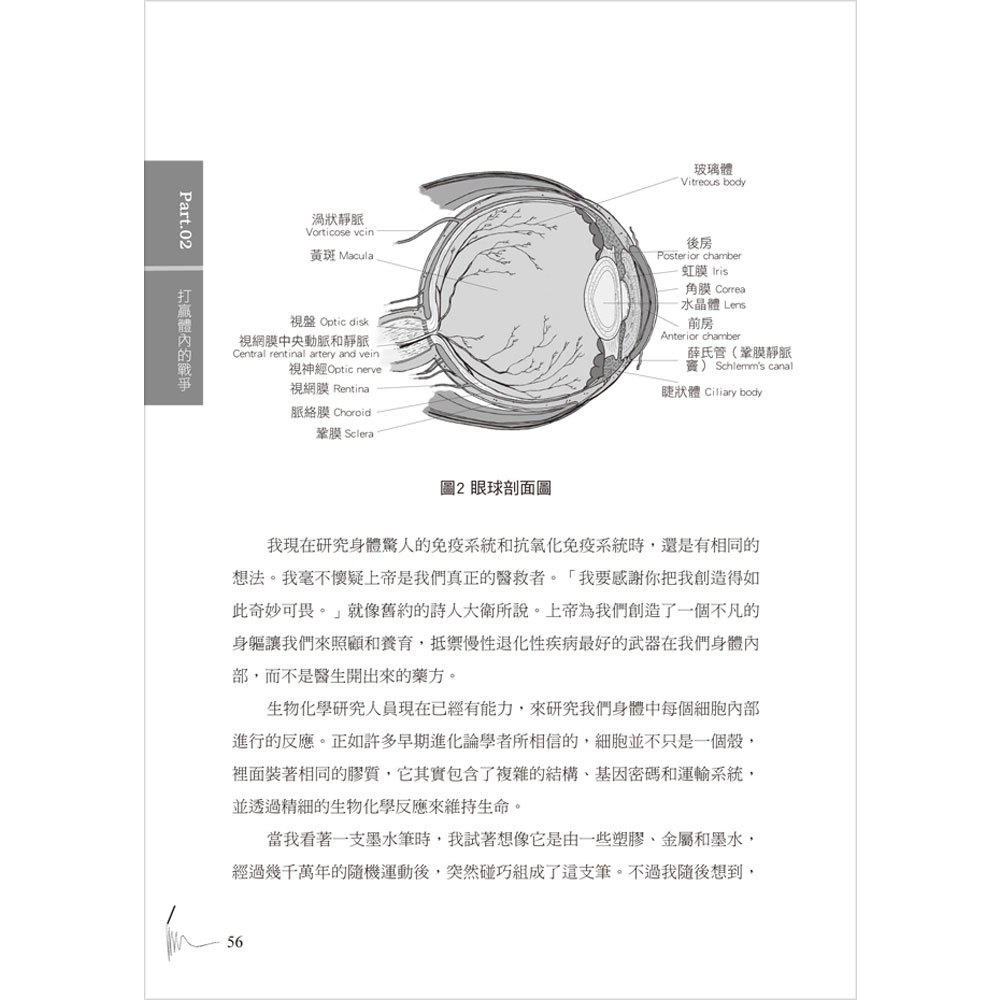 別讓不懂營養學的醫生害了你