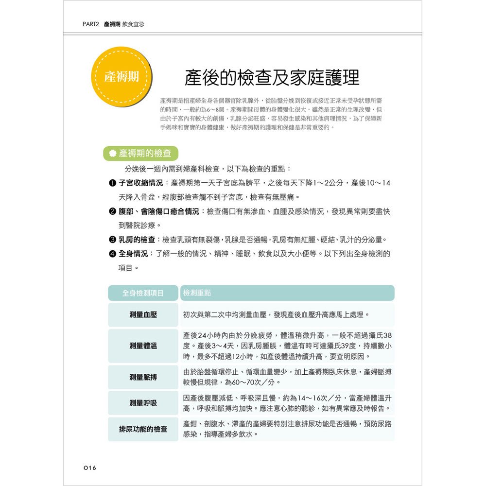 最完整的產後飲食宜忌,一本就受用!