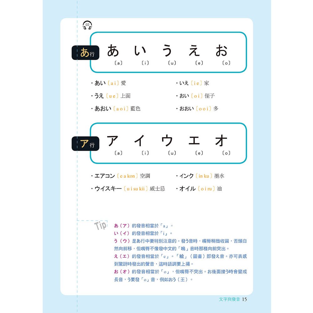 別笑！我是日語學習書(革新版.彩色書+隨身書+書寫本+ MP3 CD)