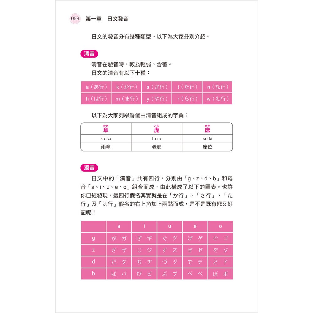 零起點,1秒說日語