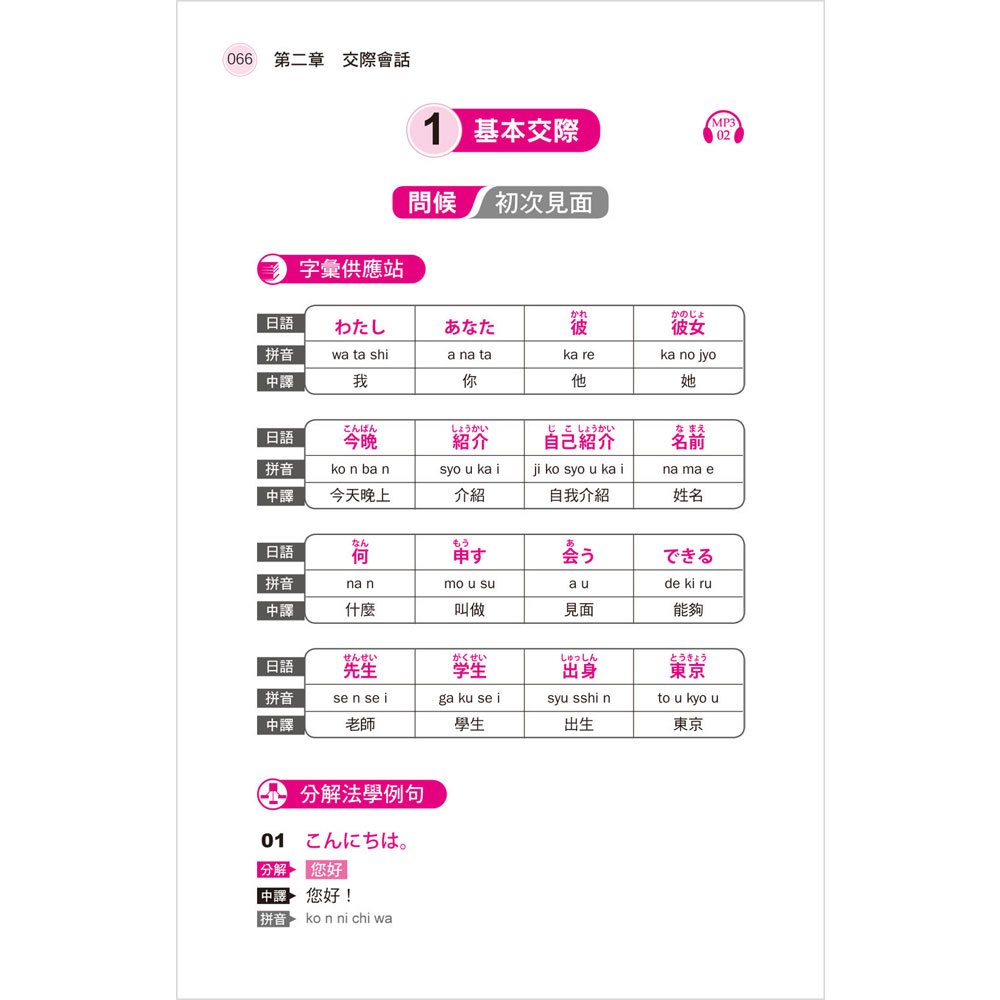 零起點,1秒說日語