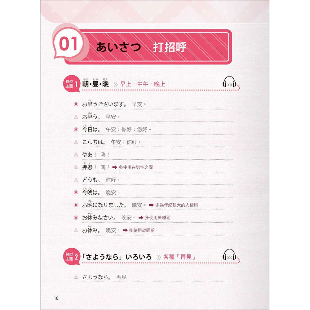 三千輝日語:和日本人聊天,一定要會說的日語3000句