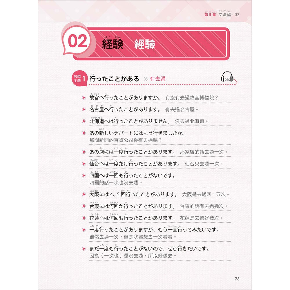 三千輝日語:和日本人聊天,一定要會說的日語3000句