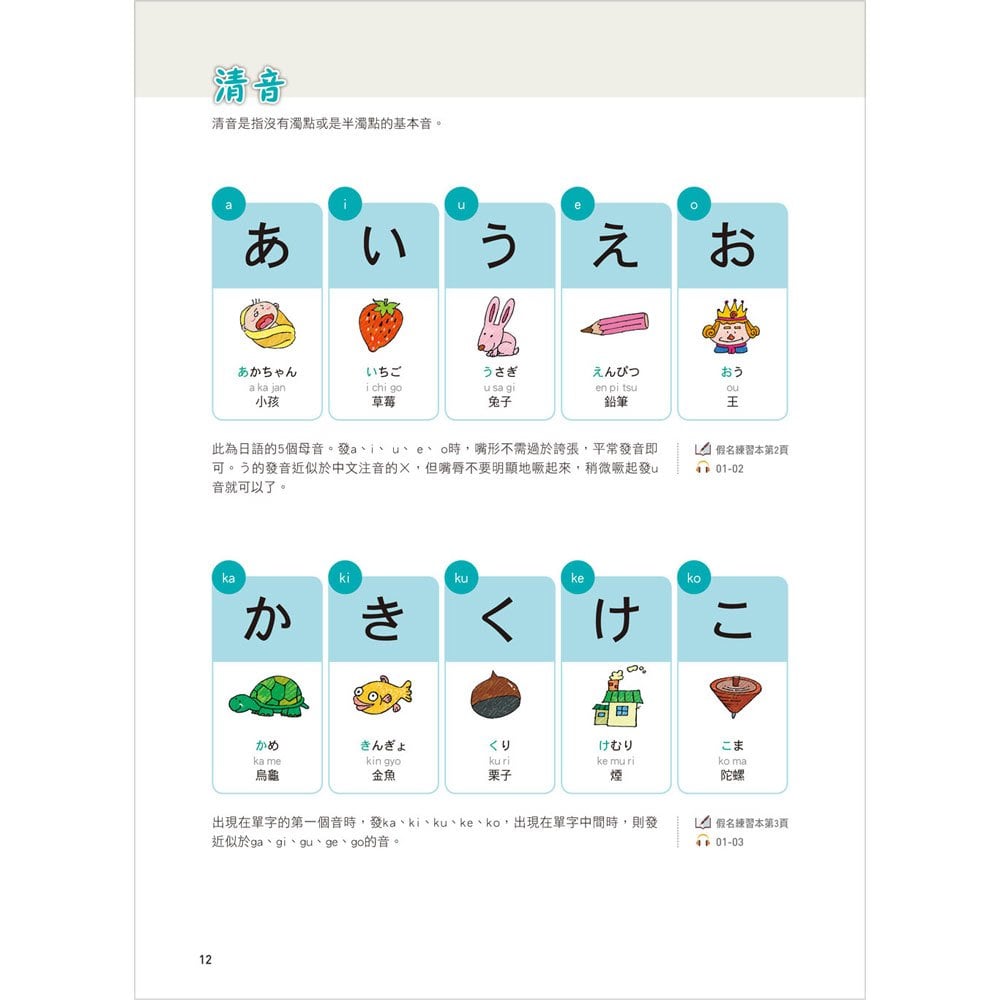 簡單學活用一輩子！圖解日語基本架構 (附MP3光碟)