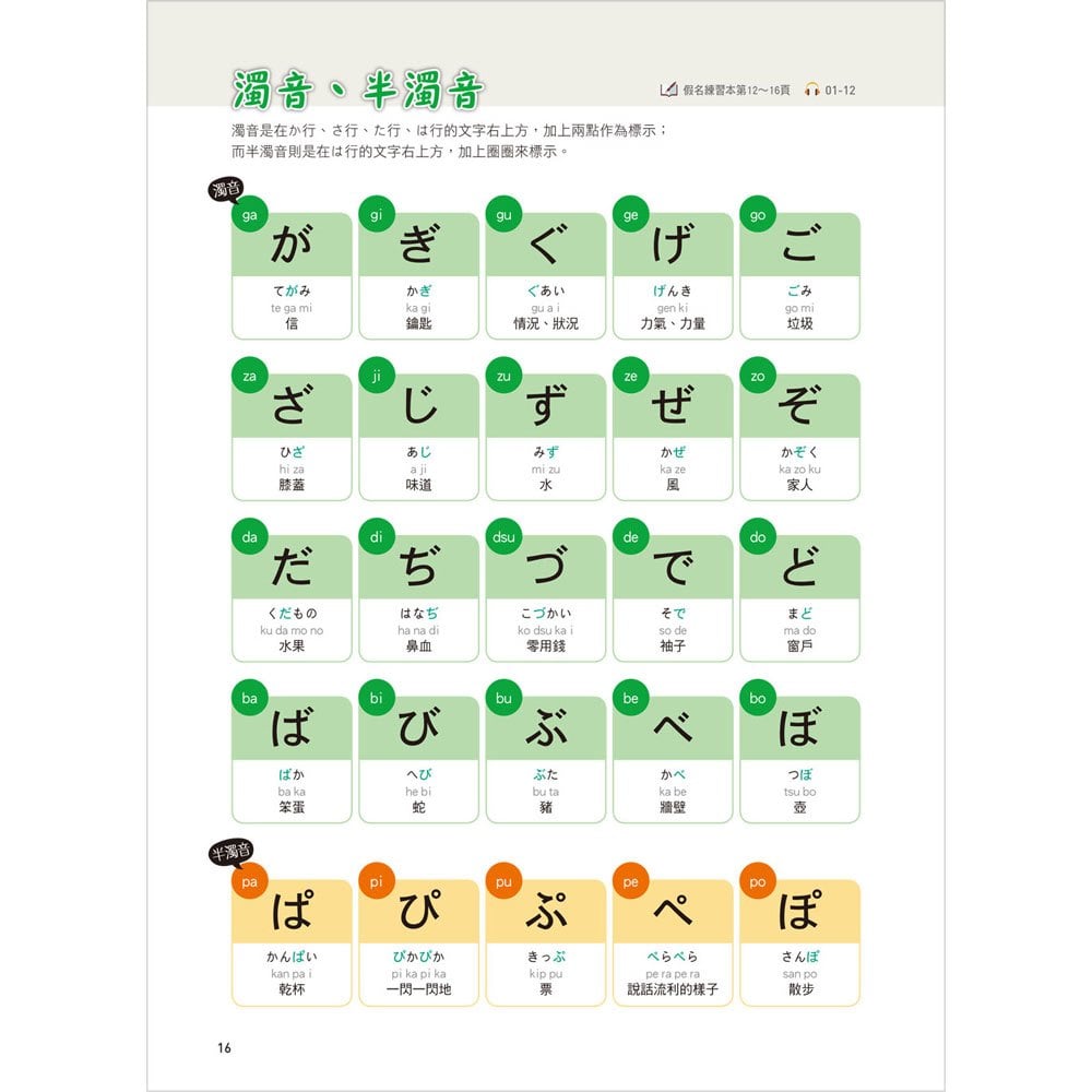 簡單學活用一輩子！圖解日語基本架構 (附MP3光碟)