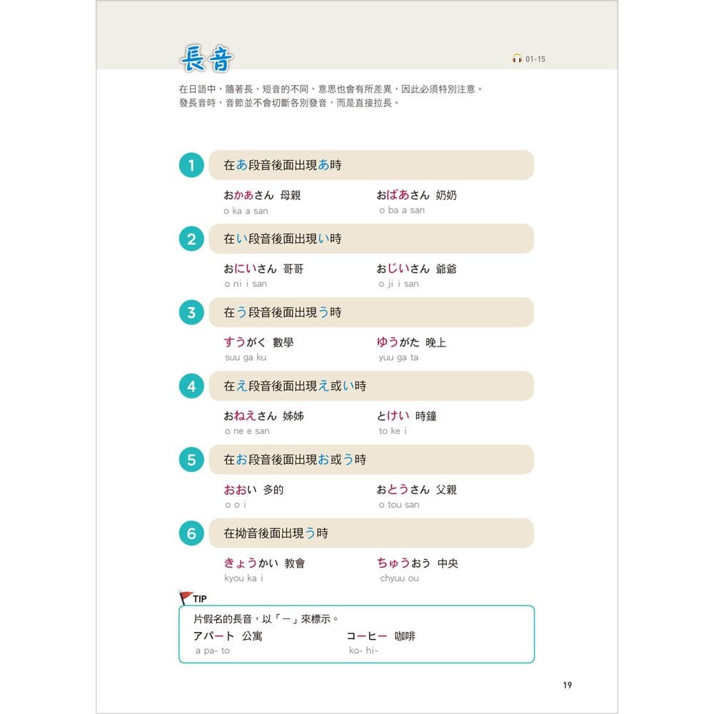 簡單學活用一輩子！圖解日語基本架構 (附MP3光碟)