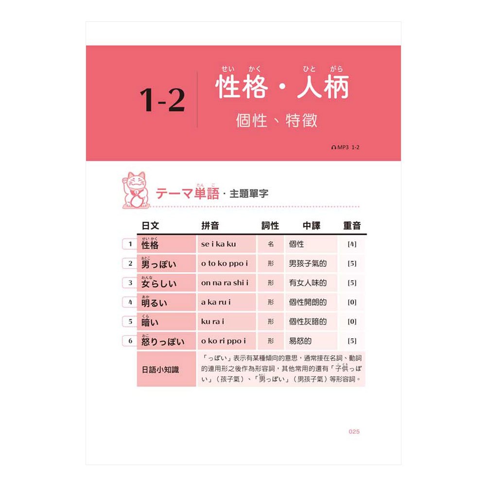 日本語最常用3000單字