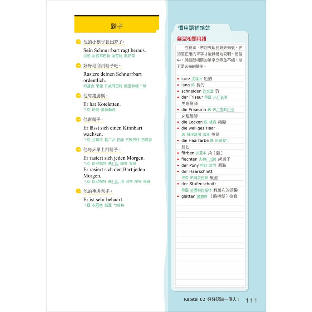 我的第一本德語會話自學書(掃描 QR Code 收聽德語會話朗讀)