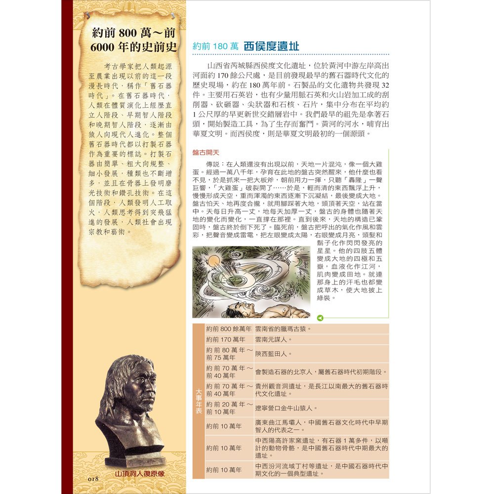 彩圖版中國通史(彩色精裝書479頁)