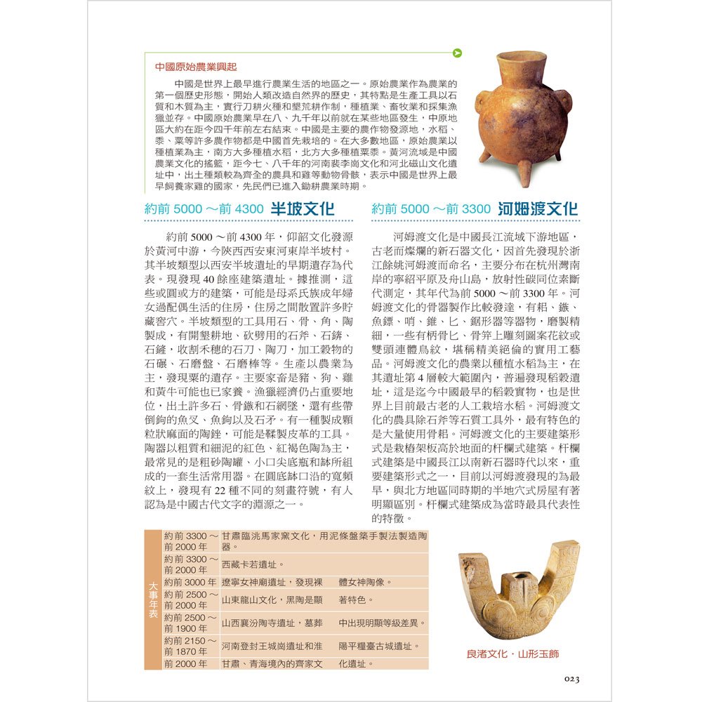 彩圖版中國通史(彩色精裝書479頁)