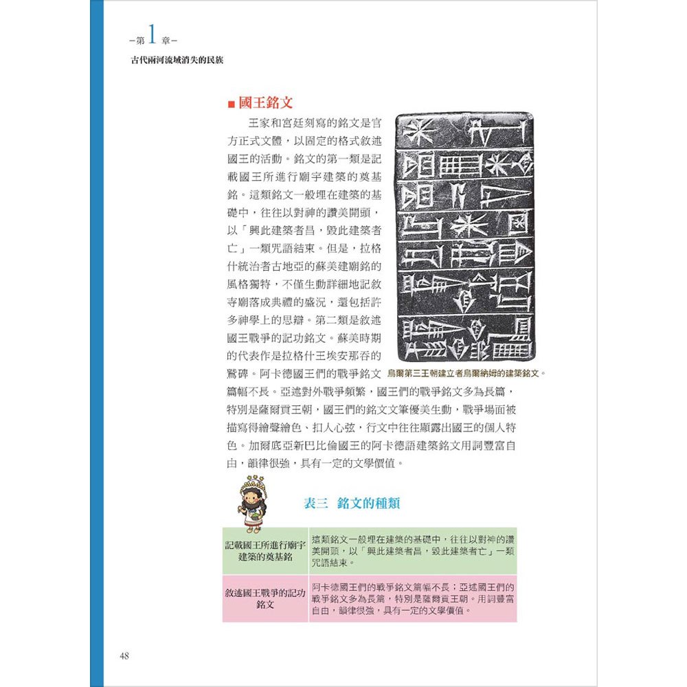 世界消失的民族─從人類的發展看古文明的興衰
