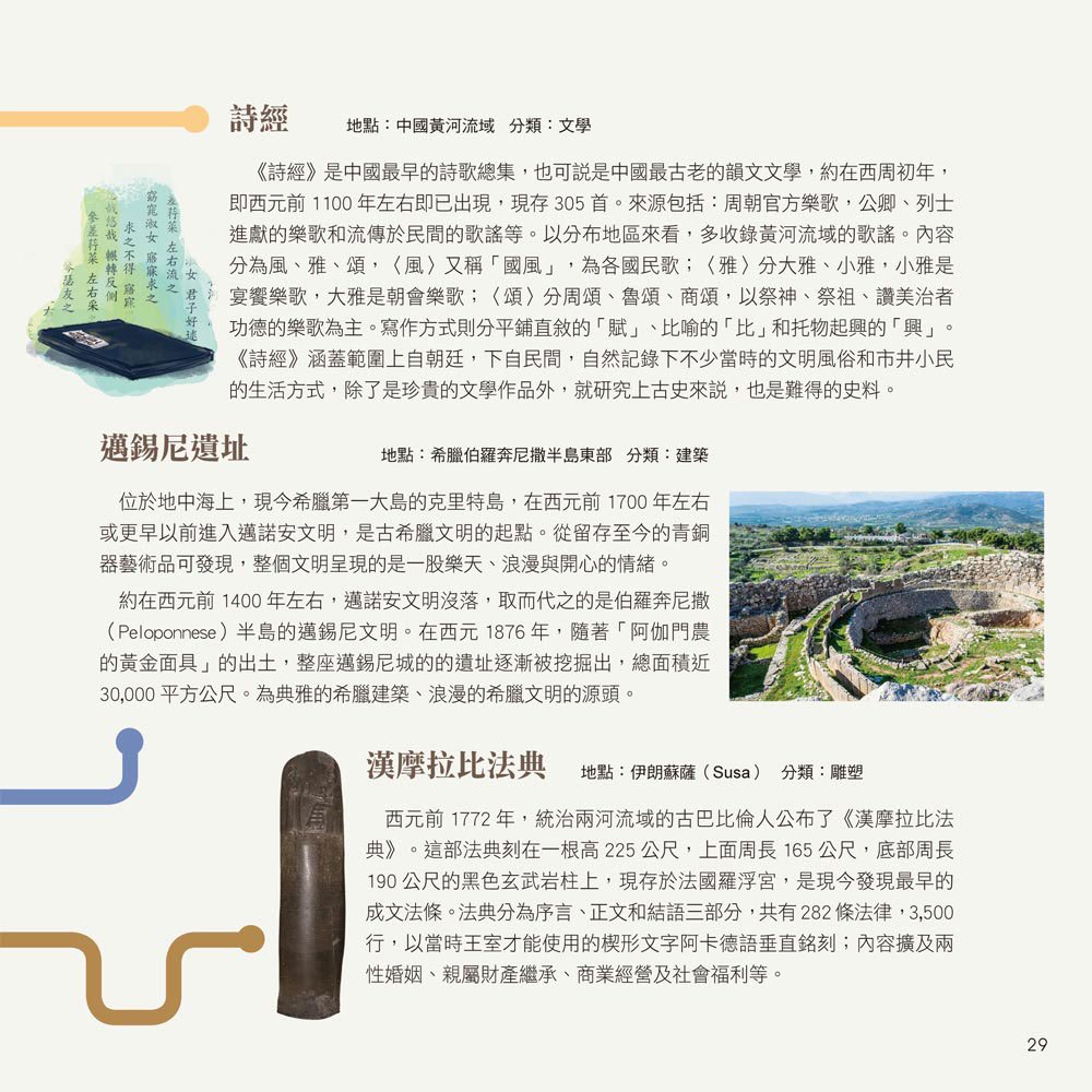 彩圖易讀版藝術史年表