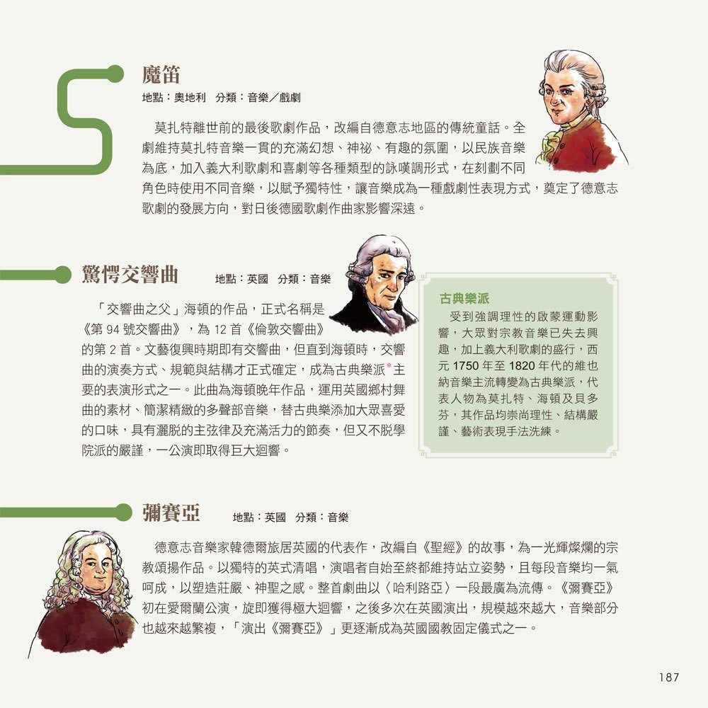 彩圖易讀版藝術史年表