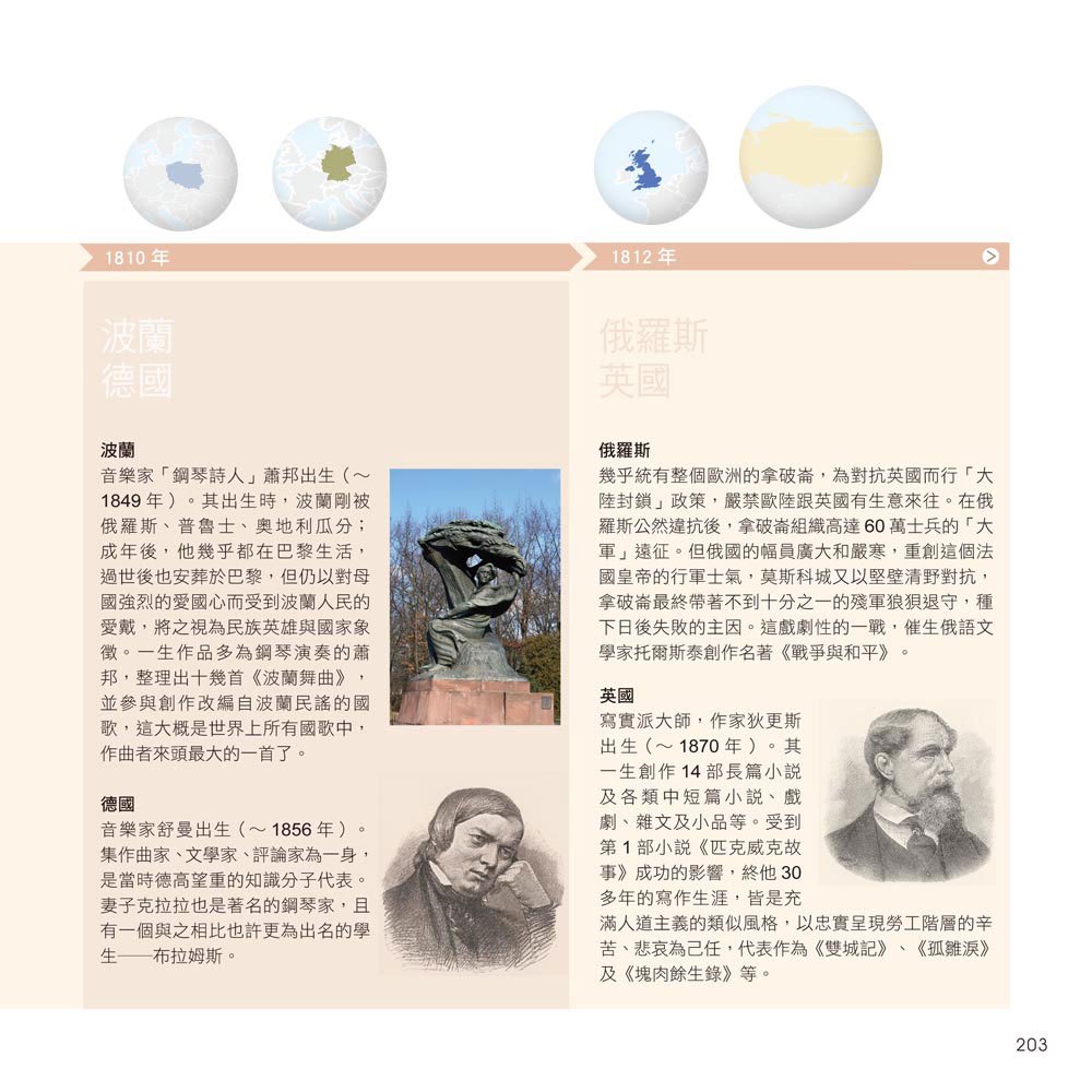 彩圖易讀版藝術史年表
