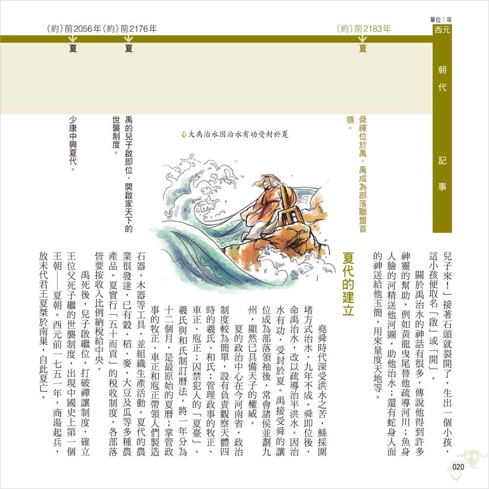 彩圖易讀版中國史年表