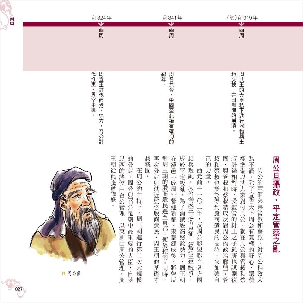 彩圖易讀版中國史年表