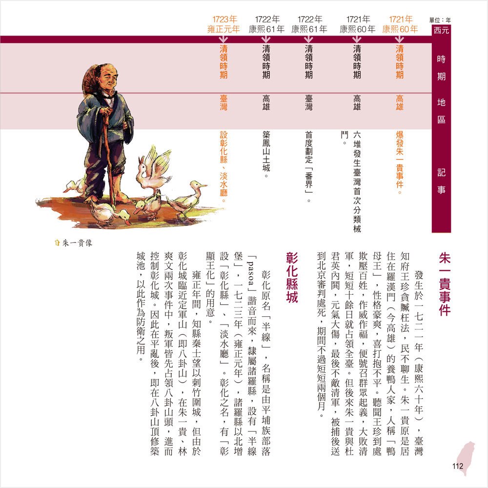 彩圖易讀版臺灣史年表