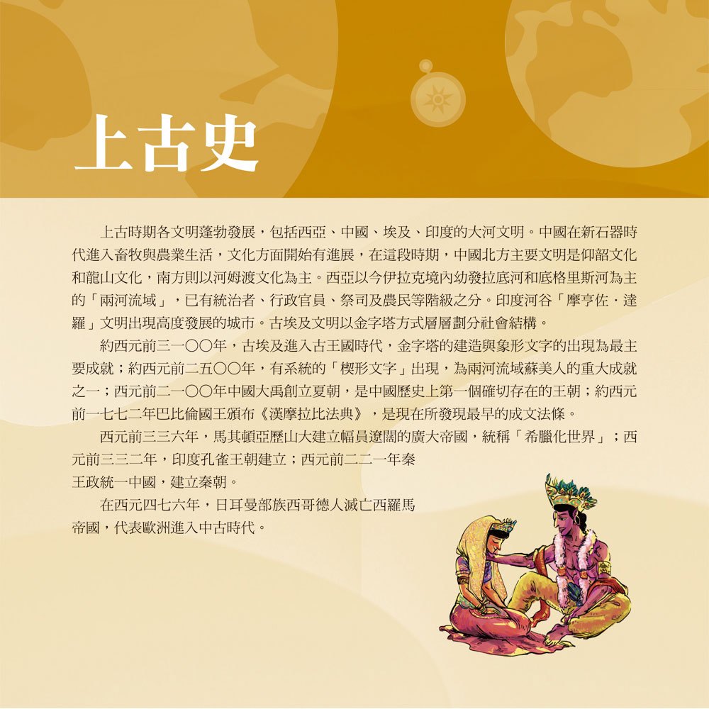 彩圖易讀版世界文化史年表
