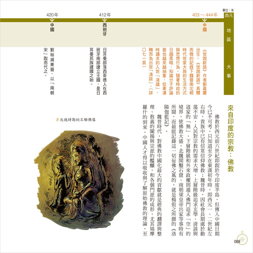 彩圖易讀版世界文化史年表