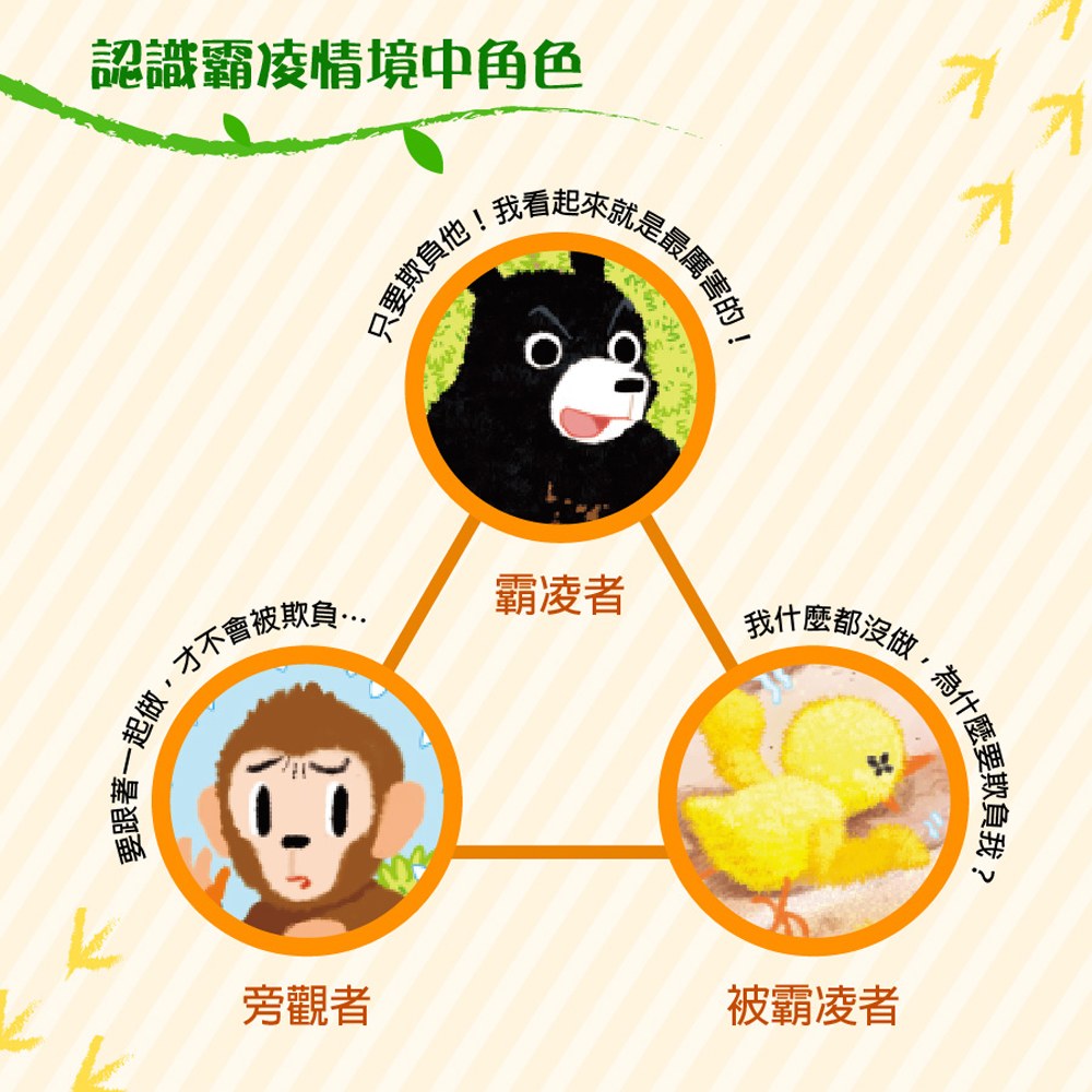 我不弱,不要欺負我