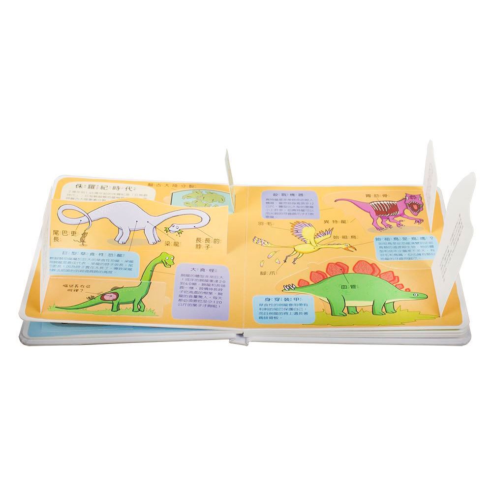 圖解百科翻翻書-翻！恐龍