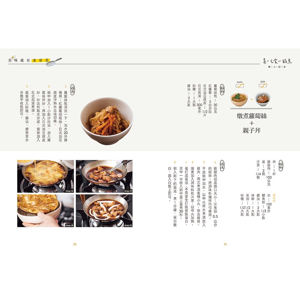 美味就在家常菜:72道餐桌實用料理